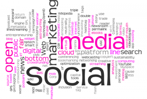 social media marketing terminology board